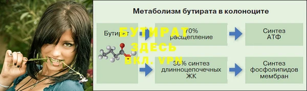 ECSTASY Бронницы